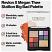 Revlon X Megan Thee Stallion Big Bad Face & Eye Palette - 10.5g